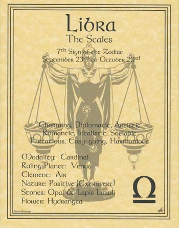 (image for) Libra